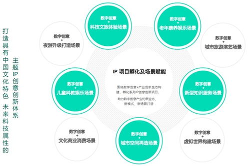 元宇宙的正确打开方式 中小企业管理咨询新机遇