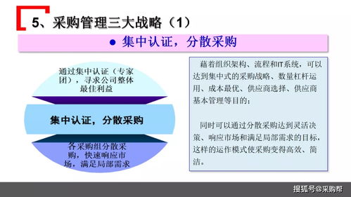 中小企业如何借鉴知名企业采购管理模式 核心要点与实践路径