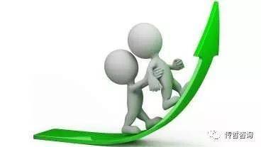 直击中小企业经营管理中的痛点