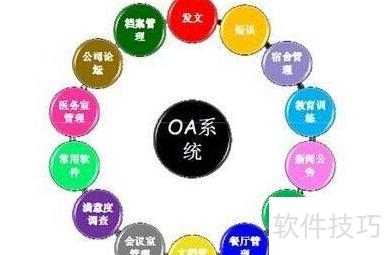 中小企业适合用CRM吗？回归管理的实际解析