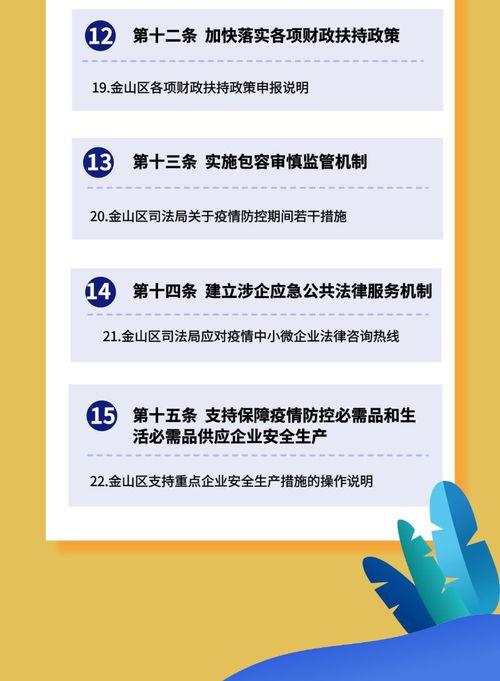 上海金山区中小企业减负15条实施细则详解及咨询通道