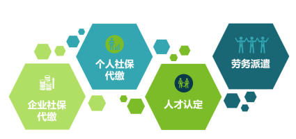 企业社保账户代管与中小企业管理咨询服务