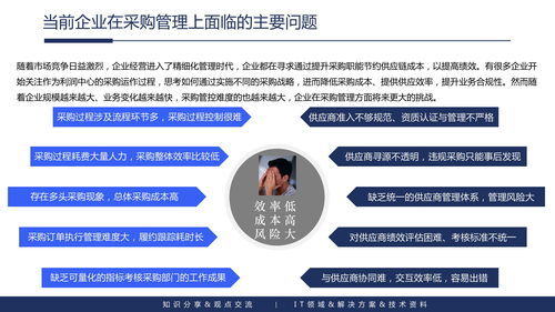 企业内容管理与应用建设整体解决方案